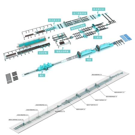 H型钢一次成型生产线